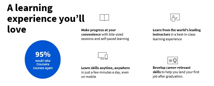A learning experience you’ll love